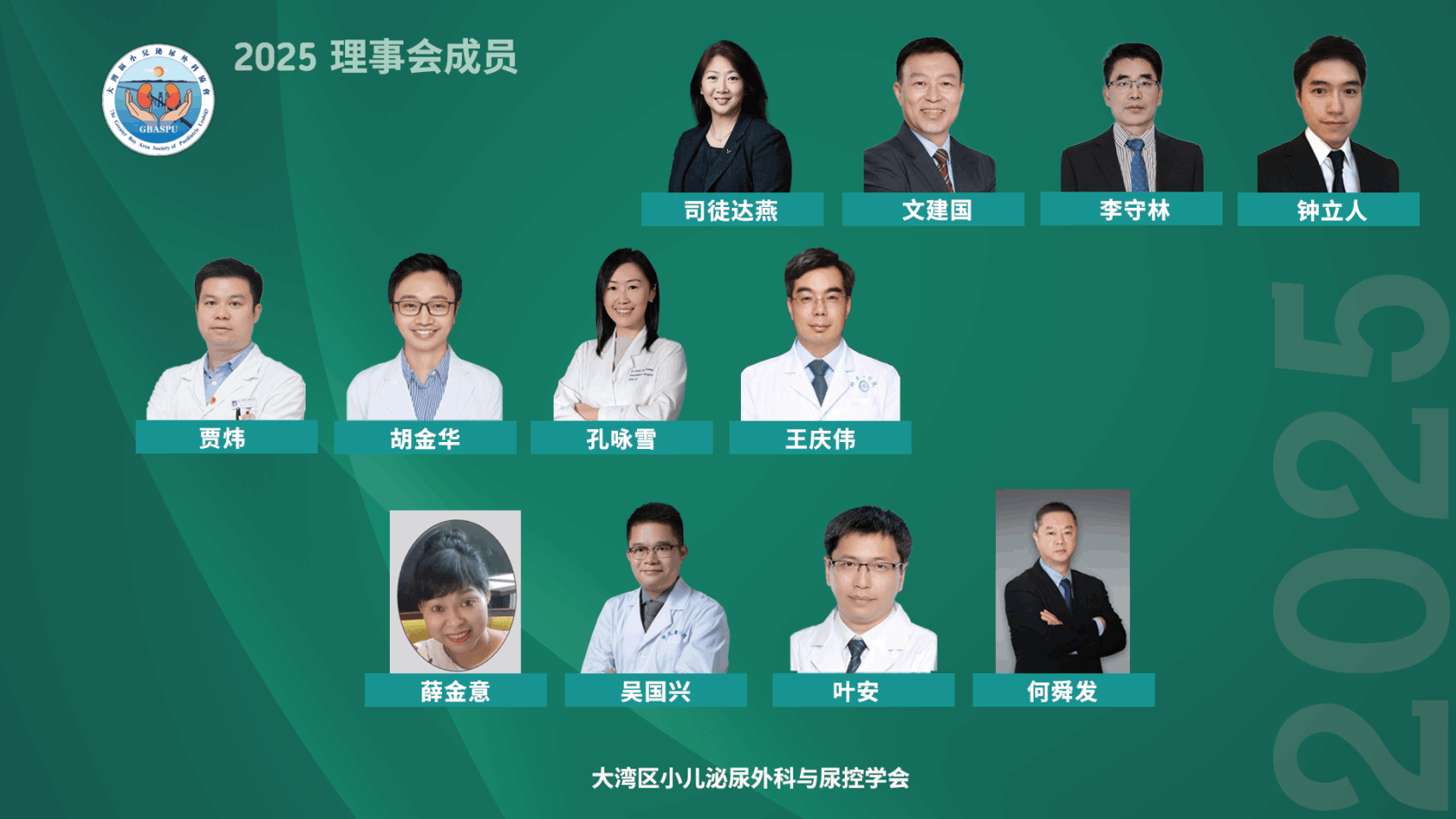 2025 Council Members